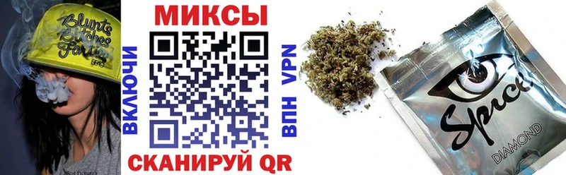 цены   Выборг  Бутират Butirat 